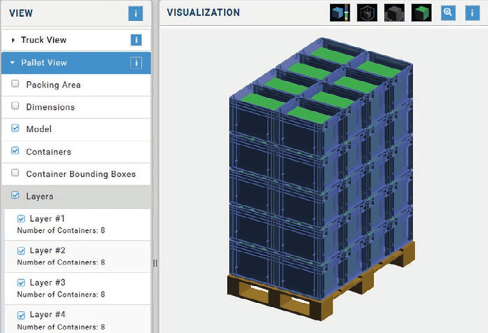 Containers stacked in four layers on a pallet, shown in the PackAssistant pallet view